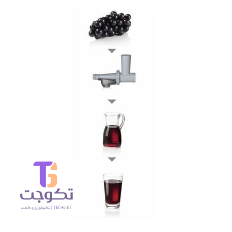 چرخ گوشت بوش مدل MFW68660