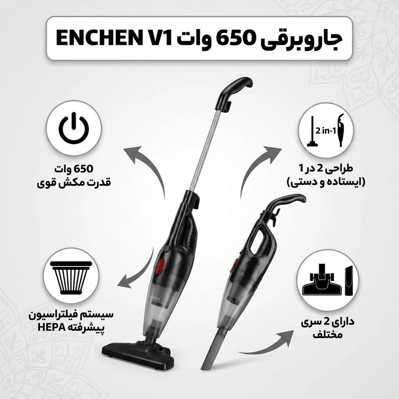 جاروبرقی شارژی شیائومی مدل Enchen V1 | قدرت مکش بالا و طراحی مینیمال